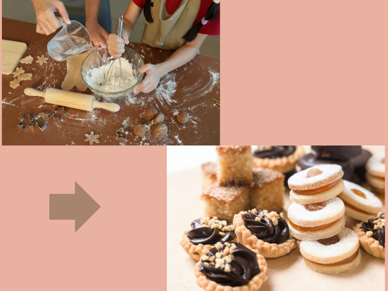 Ingredients needed for making chocolate Peanut.